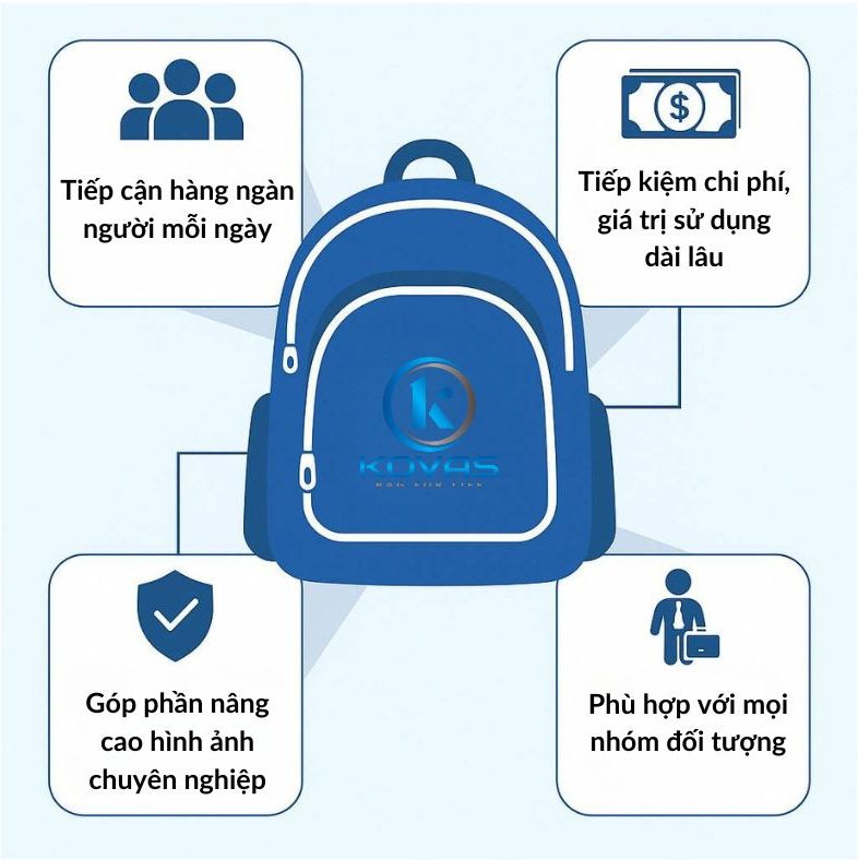 Xưởng May Balo In Logo Theo Yêu Cầu - Balo KOVAS | Giá Tốt, Uy Tín Tại TPHCM