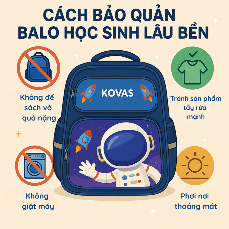 Đau Đầu Khi Không Biết Đặt Balo Học Sinh Hợp Lý Ngân Sách?